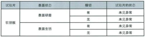 ���P�g�z�y